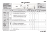 Whirlpool AWO/D 6000 Program Chart