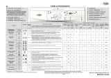 Whirlpool AWO/D 6210/D/1 Program Chart