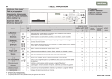 Polar PFL 1009 Program Chart