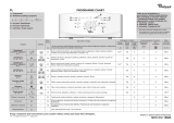 Whirlpool AWE 2314 Program Chart