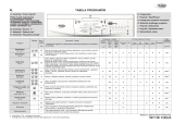 Whirlpool AWO/D 4720/P W Program Chart