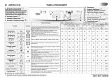 Whirlpool AWO/D 43136 Program Chart