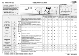 Whirlpool AWO/D 45135 Program Chart