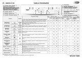 Whirlpool AWO/D 41125 Program Chart