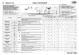 Whirlpool AWO/D 41135 Program Chart