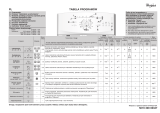 Whirlpool AWE 6514 Program Chart