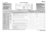 Whirlpool AWE 6516 Program Chart