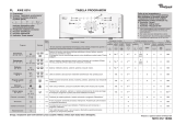 Whirlpool AWE 6316 Program Chart