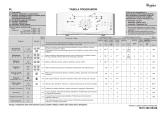 Whirlpool AWE 6416 Program Chart