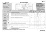 Whirlpool AWE 4516/P Program Chart