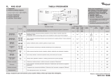 Whirlpool AWE 4316/P Program Chart