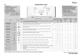 Whirlpool AWE 2316 Program Chart