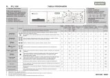 Polar PFL 1000 Program Chart