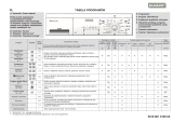 Polar PFL 1010 Program Chart