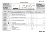 Polar PFL 1210 Program Chart