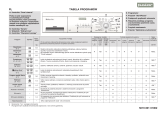 Polar PFL 1210 Program Chart