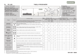 Polar PFL 800 Program Chart