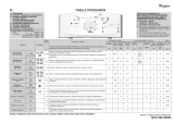 Whirlpool AWE 6616 Program Chart