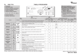 Whirlpool AWE 7316 Program Chart