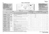 Whirlpool AWE 7616 Program Chart