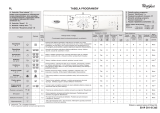 Whirlpool AWO/D 1100 Program Chart