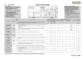 Polar PTL 1000 Program Chart