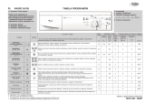 Whirlpool AWO/D 55105 Program Chart