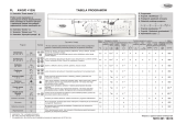 Whirlpool AWO/D 41205 Program Chart