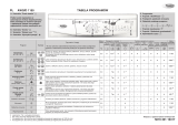 Whirlpool AWO/D 41205 Program Chart