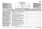 Whirlpool AWE 9630 instrukcja