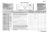 Whirlpool AWE 7620 Program Chart