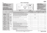 Whirlpool AWE 7620 Program Chart