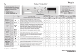 Whirlpool AWO/C 6140 Program Chart