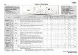 Whirlpool AWO/D 61000 Program Chart