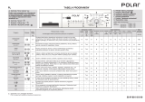 Polar PFL 1221/D Program Chart