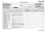 Polar PFL 1221/D Program Chart