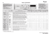 Whirlpool AWO/C 6214 Program Chart