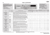 Whirlpool AWO/C 61010 Program Chart