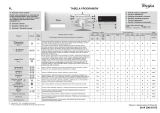 Whirlpool AWO/C 61200 Program Chart