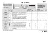 Whirlpool AWO/C 61010 Program Chart