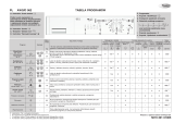 Whirlpool AWO/D 062 Program Chart