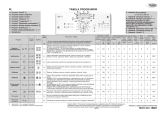 Whirlpool AWE 10727/1 Program Chart