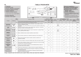 Whirlpool AWE 6318/P Program Chart