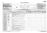 Whirlpool AWO/D 3513/P Program Chart