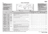 Whirlpool AWE 6720/1 Program Chart