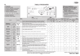 Whirlpool AWE 7727/1 Program Chart