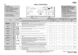 Whirlpool AWE 7728/1 Program Chart