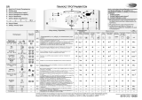 Whirlpool AWE 7728/1 Program Chart