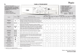 Whirlpool AWO/D 5320/P Program Chart