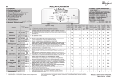 Whirlpool AWE 9530 Program Chart